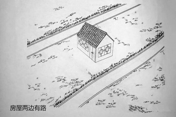 如何看房屋周围道路的吉凶-第2张-民俗文化-玉仓库