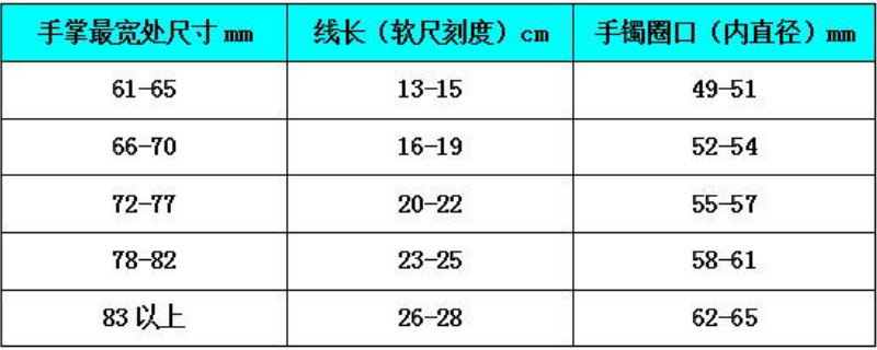 翡翠手镯尺寸对照表