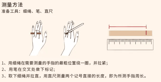 戒指大小尺寸对照表_戒指大小尺寸测量方法-第2张-钻石-玉仓库