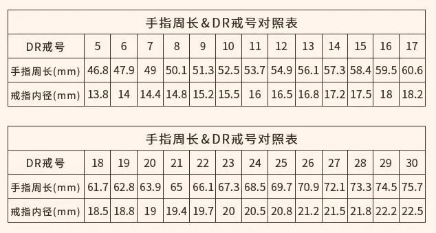 戒指大小尺寸对照表_戒指大小尺寸测量方法