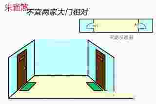 住宅风水学入门图解自学风水入门基础知识(新手入门知识)-第11张-民俗文化-玉仓库