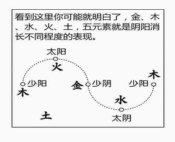 命宫对八字的作用-第1张-民俗文化-玉仓库