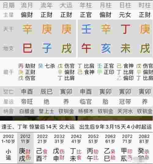 八字算命案例_实战案例详解