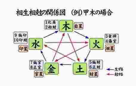 从强格-第1张-民俗文化-玉仓库