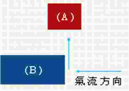 壁刀煞是什么意思-第3张-民俗文化-玉仓库