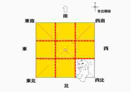 住宅西北方位代表什么-第2张-民俗文化-玉仓库