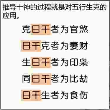 八字断六亲吉凶秘诀