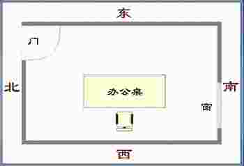 办公室风水摆设与布局图_办公室风水摆设与布局