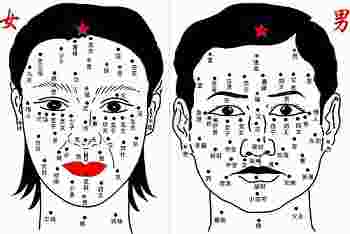 下巴正中间有痣的男人好不好_男人下巴正中间有痣代表什么