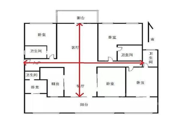 穿堂风户型图_穿堂风的户型是什么样