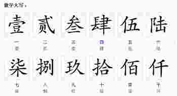 八字的大写怎样写的_八字阿拉伯数字大写