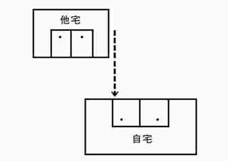 壁刀煞是什么意思-第2张-民俗文化-玉仓库