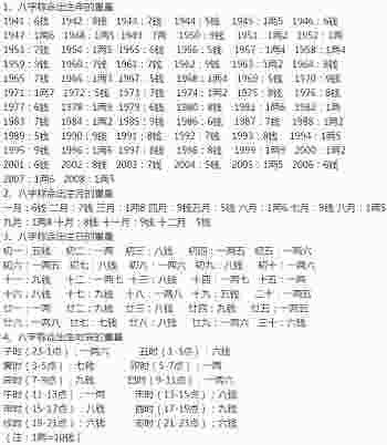 称斤两算命怎么算_八字斤两算命表-第2张-民俗文化-玉仓库