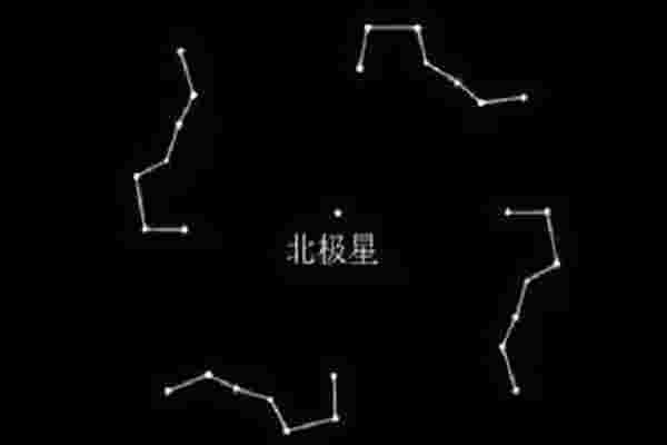 帝星犯紫薇_犯紫薇星是什么意思