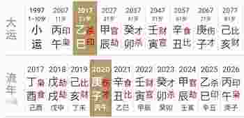 王一博八字命理分析_王一博八字事业运解析-第5张-民俗文化-玉仓库