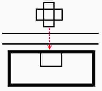 住宅风水学入门图解自学风水入门基础知识(新手入门知识)-第3张-民俗文化-玉仓库