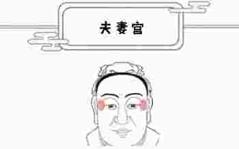 夫妻宫是什么意思_夫妻宫很强是什么意思-第1张-民俗文化-玉仓库